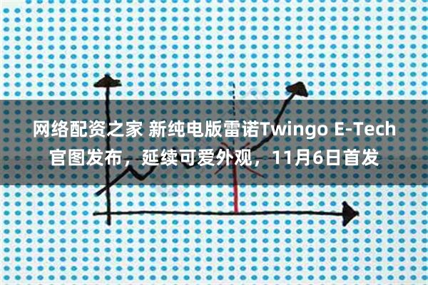网络配资之家 新纯电版雷诺Twingo E-Tech官图发布，延续可爱外观，11月6日首发